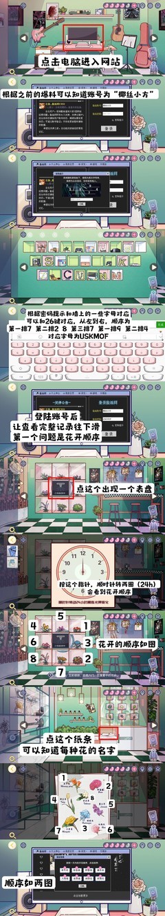 房间的秘密3：女团回归夜第三章全谜题密码攻略