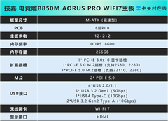 双十一买技嘉，主板、显卡统统好价带回家