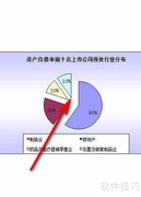 负债比率计算方法详解