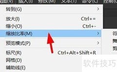 An缩放比率设置方法