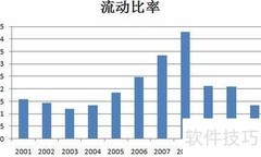 财务报表与核心指标解析