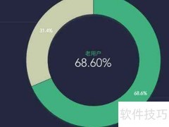 比率是什么？一文读懂