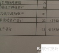 负债比率计算方法详解