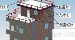 建筑物防雷措施解析
