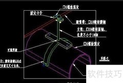 建筑物防雷措施解析