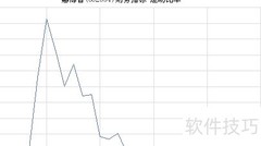 速冻比率是什么？一文读懂