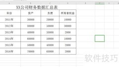 Excel快速计算产权比率方法