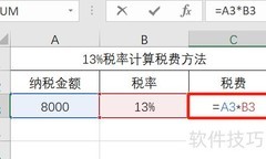 13%税费计算方法详解