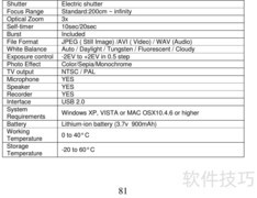 威达Vivitar DVR 830XHD使用指南