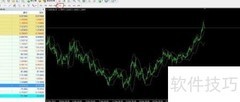 MT4斐波那契入门指南