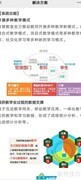 竞业达多媒体操作指南