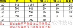 CAD绘制标准图框步骤