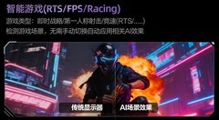 AI显示器：多元功能赋能游戏体验，关怀健康未来可期