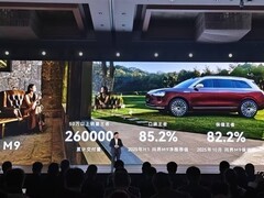 鸿蒙智行43个月交付破百万，问界M9成高端销量冠军