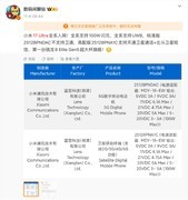 这次掏空徕卡相机 小米17 Ultra前瞻汇总