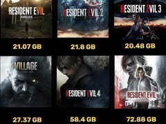 生化危机9：安魂曲成系列最大作，PS5标准版达72.88GB，纯本世代独占