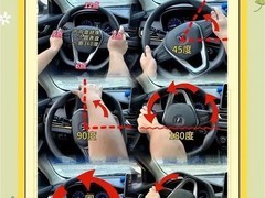 新能源汽车多项炫技设计被叫停：隐藏门把手、半幅方向盘等2027年起禁用