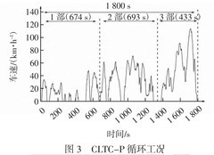 电车续航虚标吗：CLTC 为啥跑不出来