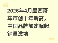 2026年4月墨西哥车市创十年新高，中国品牌加速崛起销量激增