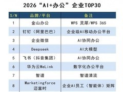 入选“2026'AI+办公'企业TOP30”，WPS灵犀以原生AI助理能力持续领跑