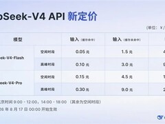 DeepSeek-V4系列推峰谷分级定价，V4-Pro正式商用