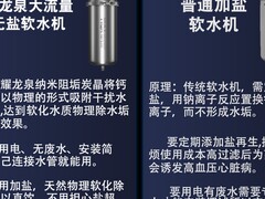 家用全屋中央阻垢器大流量无盐软水机去除除水垢水碱哪个牌子好