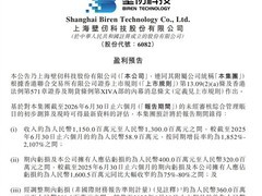 壁仞科技2026年上半年营收增18倍，亏损收窄75%，AI芯片商业化加速