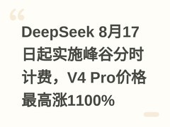 DeepSeek 8月17日起实施峰谷分时计费，V4 Pro价格最高涨1100%