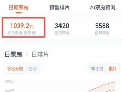 牛来手绘动画破千万票房：质朴工艺引爆口碑与市场双逆袭