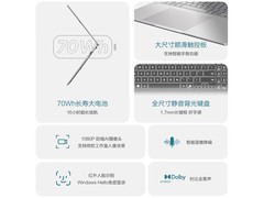 华硕无畏Pro16酷睿版，到手低至5056元