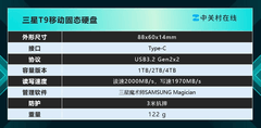 容量告急也别慌 苹果MacBook专用移动固态硬盘推荐
