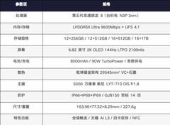 拯救者手机Y70新一代全面评测：不止游戏利器，AI让手机成为生产力协作核心
