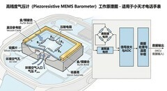 全球最强定位 小天才电话手表新品Z12正式上市