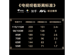 海信85E7S旗舰电视钜惠