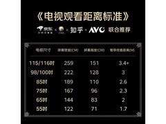 雷鸟鹤7系列98英寸4K电视钜惠