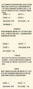暴走英雄坛：千蛛万毒手武学深度解析