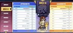 召合七天榜攻略