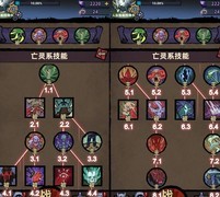 不一样传说：死灵法师技能全解析