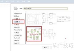 业务流程图绘制方法
