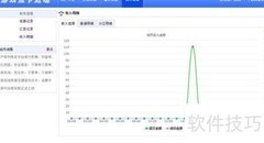 羽佳体验：程序新境界