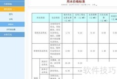 成都自来水价格查询指南