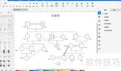 家谱图绘制方法指南