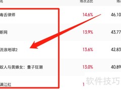 猫眼查满江红排片上座率