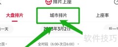 猫眼查城市排片上座率
