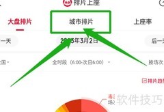 猫眼查毒舌律师排片上座率