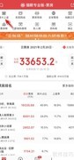 猫眼查人潮汹涌黄金排片