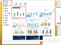 PPT插入图表的简单方法