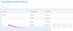 Docker安装ES Head插件