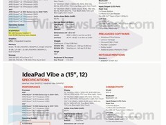 联想IdeaPad Vibe系列发布：8GB机型因内存不足无缘Copilot+认证