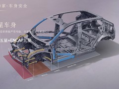 2026家用通勤纯电SUV选购指南